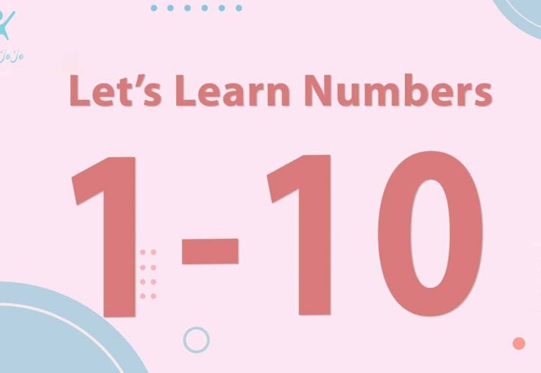 Learn 1 to 10 Numbers